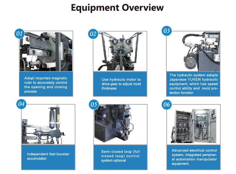 máquina de fundição sob pressão china