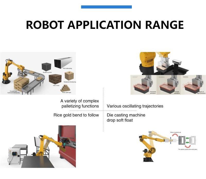 Robô industrial de fundição sob pressão