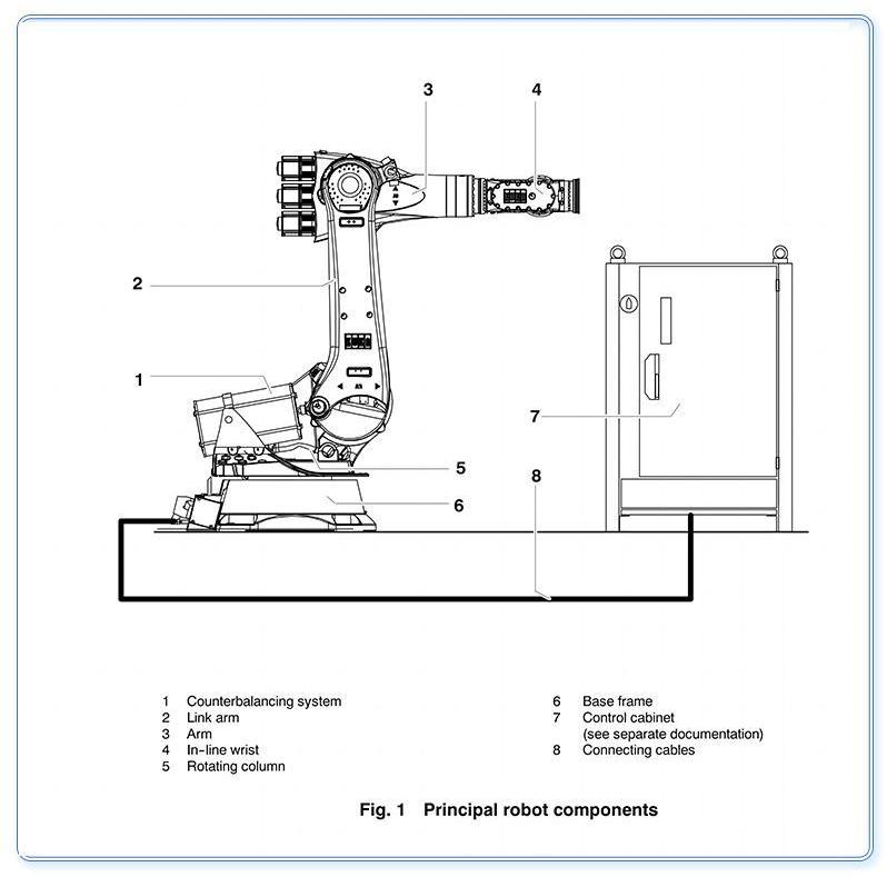 máquina de fundição sob pressão de latão