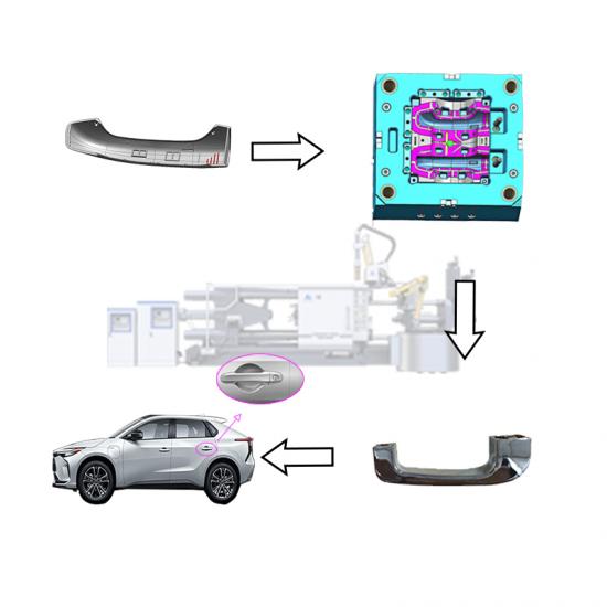 máquina de fundição de metal