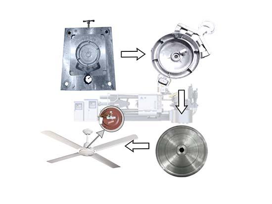 máquina de fundição sob pressão para a produção de ventilador de teto em liga de alumínio