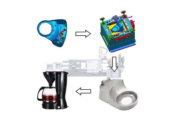 máquina de fundição sob pressão para chassis de liga de alumínio de máquina de café