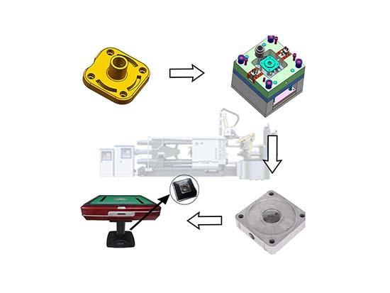 Máquina de fundição sob pressão de base Majiang