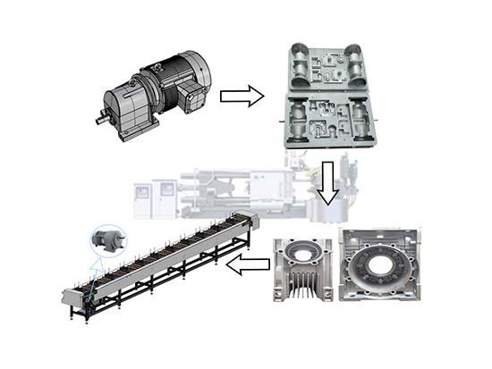 máquina de fundição sob pressão para produção de motor redutor de liga de alumínio