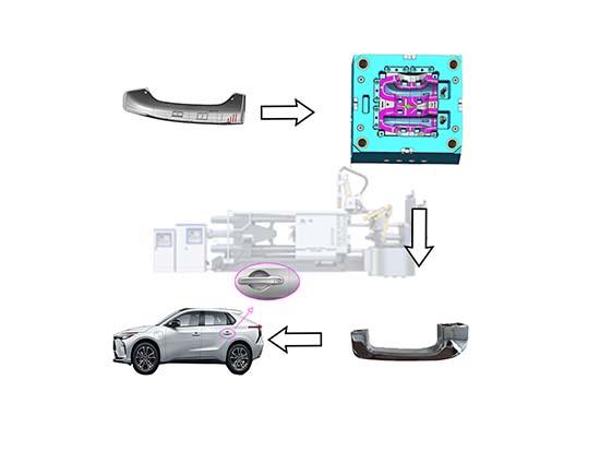 máquina de fundição de metal