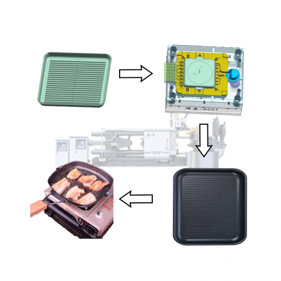 máquina de fundição sob pressão para produção de assadeira elétrica de liga de alumínio BBQ 