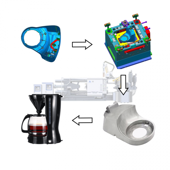 máquina de fundição sob pressão para chassis de liga de alumínio de máquina de café
