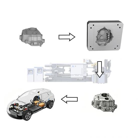Máquina de fundição sob pressão para tampa do motor em liga de alumínio para automóveis e motocicletas.