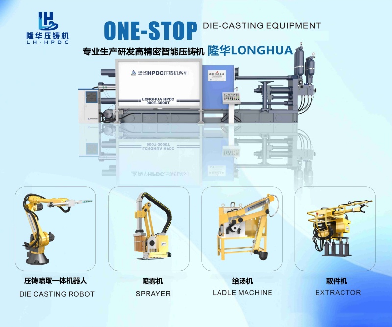 Avanços em máquinas de fundição sob pressão: explorando o poder da máquina de fundição sob pressão chinesa LONHUA AI
