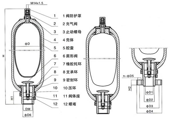 Requisitos de pressão de nitrogênio para fundição máquinas