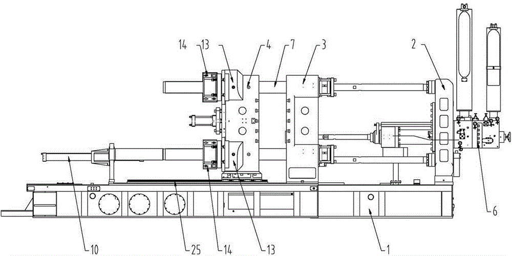 O método de ajuste da parte da estrutura da coluna da máquina de fundição sob pressão